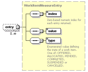 ec_all_diagrams/ec_all_p828.png