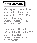 pm_xsd_diagrams/pm_xsd_p180.png