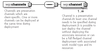 wp_diagrams/wp_p102.png