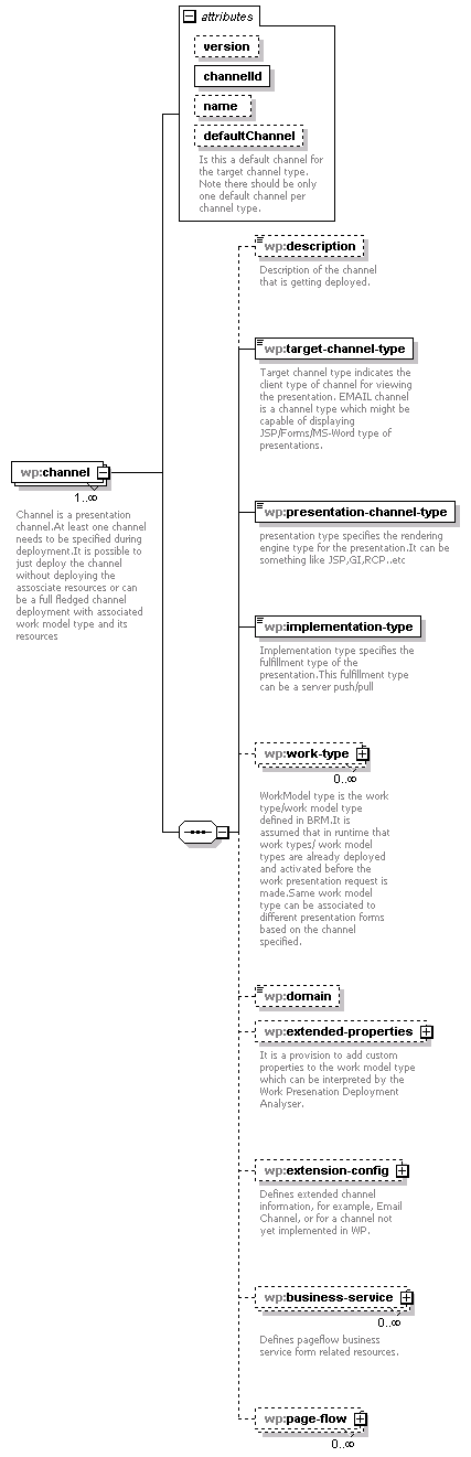 wp_diagrams/wp_p103.png