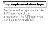 wp_diagrams/wp_p107.png