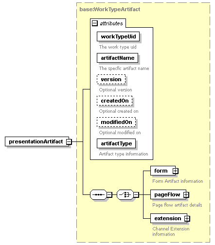 wp_diagrams/wp_p11.png