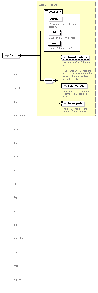 wp_diagrams/wp_p110.png