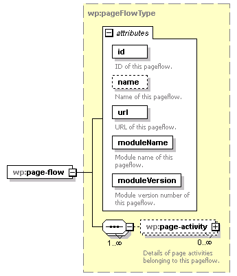 wp_diagrams/wp_p111.png