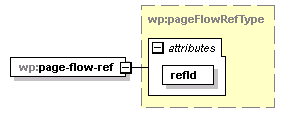 wp_diagrams/wp_p113.png