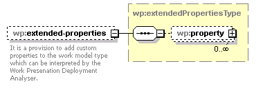 wp_diagrams/wp_p115.png