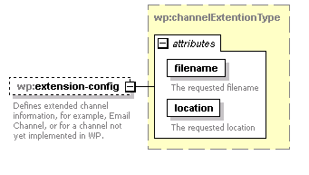 wp_diagrams/wp_p116.png