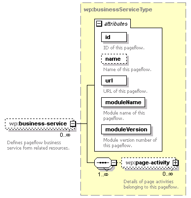 wp_diagrams/wp_p117.png