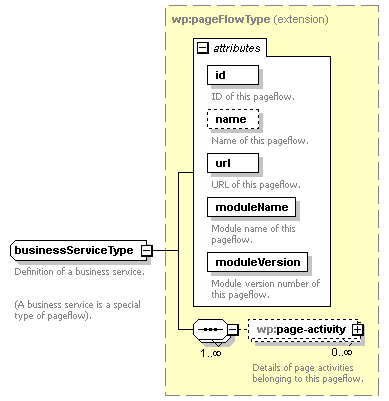 wp_diagrams/wp_p120.png