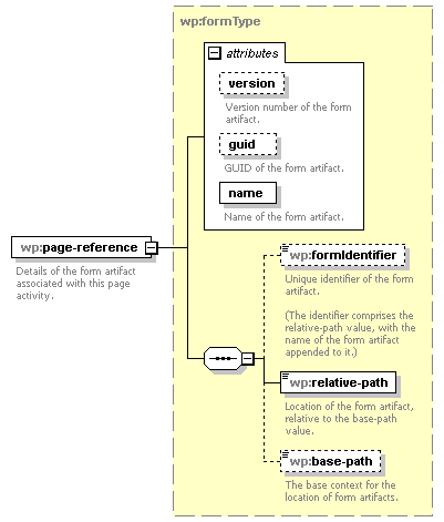 wp_diagrams/wp_p134.png