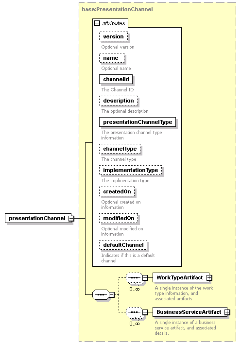 wp_diagrams/wp_p14.png