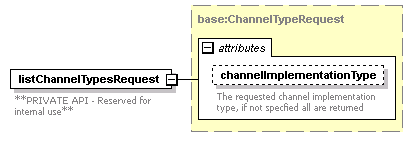 wp_diagrams/wp_p15.png