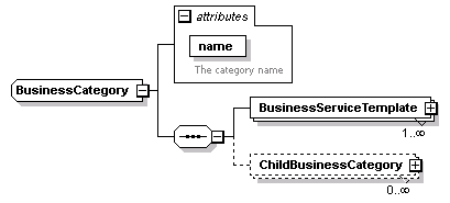 wp_diagrams/wp_p162.png