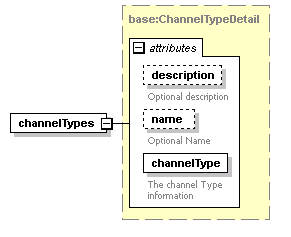 wp_diagrams/wp_p17.png