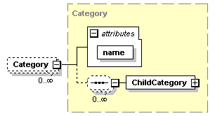 wp_diagrams/wp_p198.png