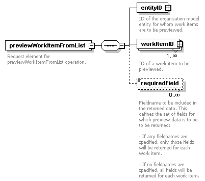 wp_diagrams/wp_p20.png