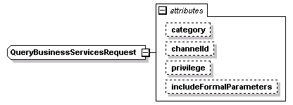 wp_diagrams/wp_p200.png