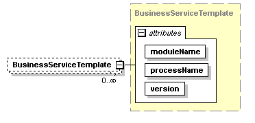 wp_diagrams/wp_p202.png