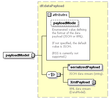 wp_diagrams/wp_p212.png