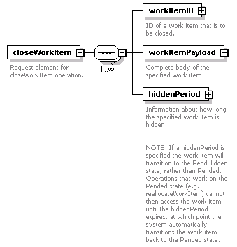 wp_diagrams/wp_p261.png