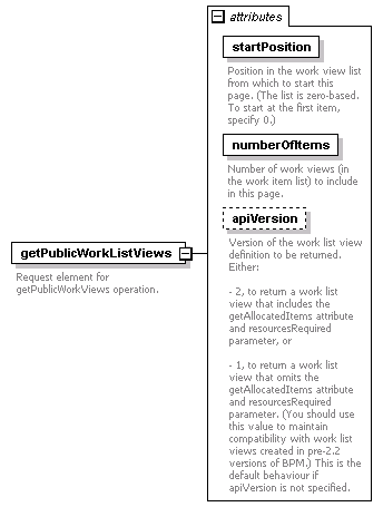 wp_diagrams/wp_p323.png