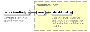 wp_diagrams/wp_p396.png