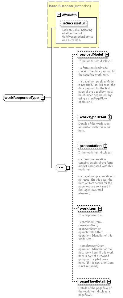 wp_diagrams/wp_p45.png