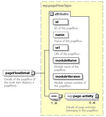 wp_diagrams/wp_p51.png