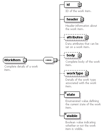 wp_diagrams/wp_p566.png