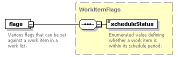 wp_diagrams/wp_p580.png