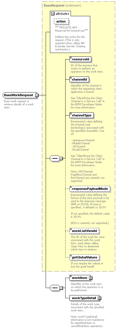 wp_diagrams/wp_p60.png