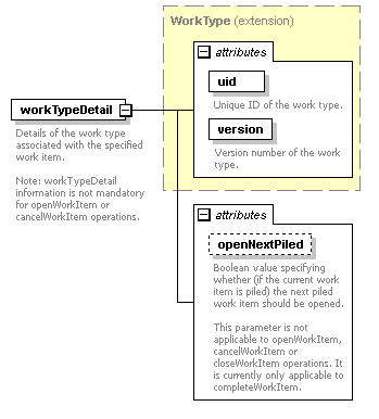 wp_diagrams/wp_p62.png