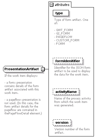 wp_diagrams/wp_p65.png