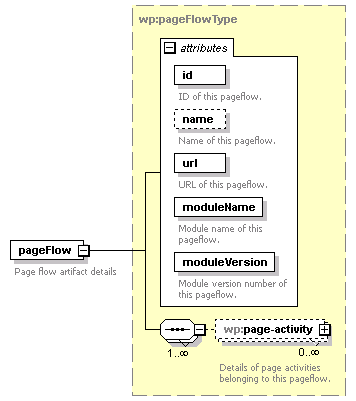 wp_diagrams/wp_p84.png