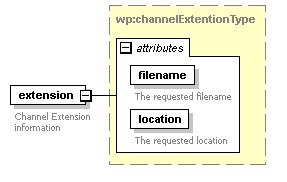 wp_diagrams/wp_p85.png