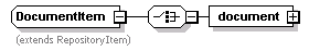 bds_wsdl_diagrams/bds_wsdl_p152.png