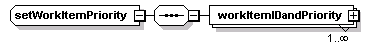 brm_wsdl_diagrams/brm_wsdl_p118.png