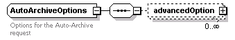 ec_wsdl_diagrams/ec_wsdl_p104.png