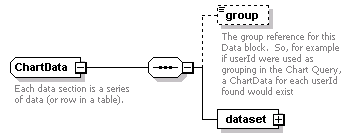 ec_wsdl_diagrams/ec_wsdl_p130.png