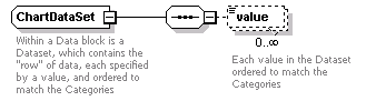 ec_wsdl_diagrams/ec_wsdl_p135.png