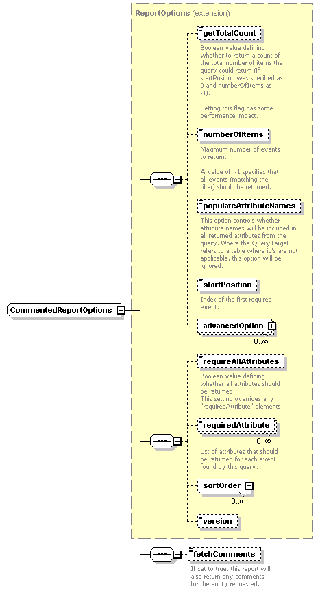 ec_wsdl_diagrams/ec_wsdl_p146.png