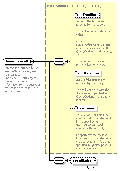 ec_wsdl_diagrams/ec_wsdl_p166.png