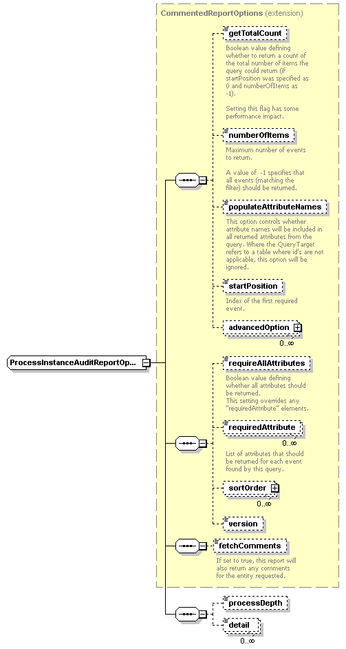 ec_wsdl_diagrams/ec_wsdl_p188.png