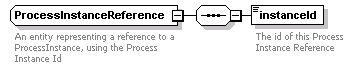 ec_wsdl_diagrams/ec_wsdl_p189.png