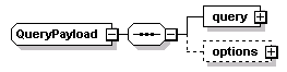 ec_wsdl_diagrams/ec_wsdl_p206.png