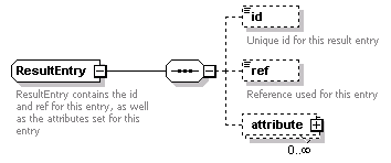 ec_wsdl_diagrams/ec_wsdl_p214.png