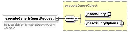 ec_wsdl_diagrams/ec_wsdl_p240.png