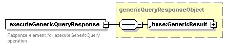 ec_wsdl_diagrams/ec_wsdl_p241.png