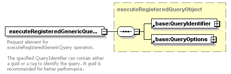 ec_wsdl_diagrams/ec_wsdl_p242.png