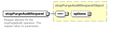 ec_wsdl_diagrams/ec_wsdl_p294.png